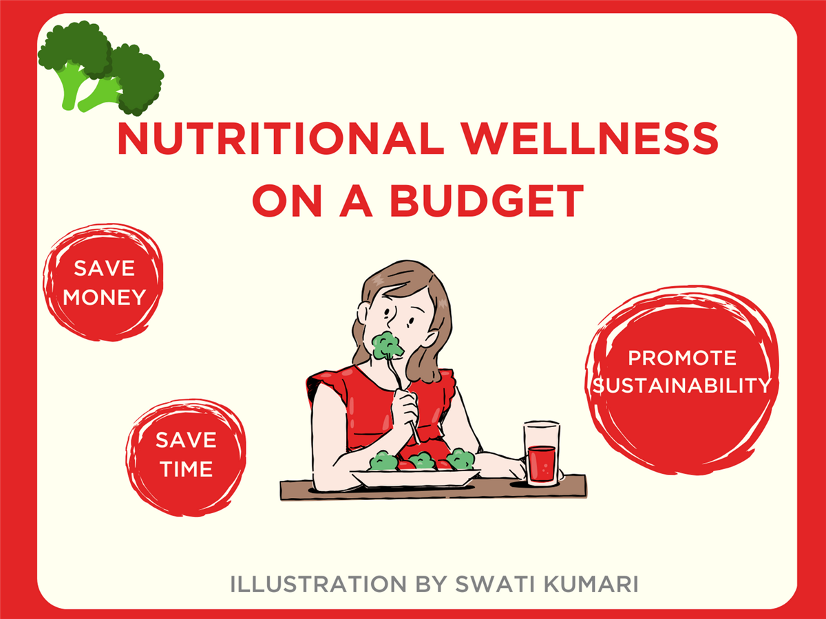 Nutritional Wellness on a Budget