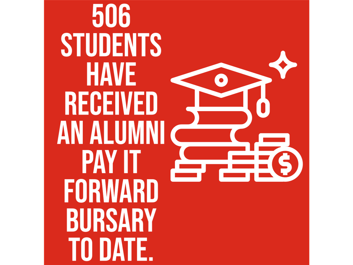 Students receive $500 bursaries thanks to Seneca alumni