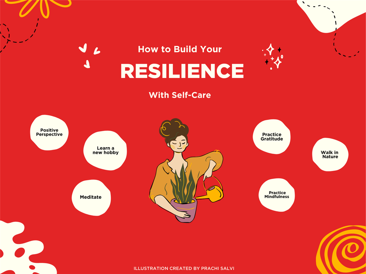 Building Your Resilience with Self-care