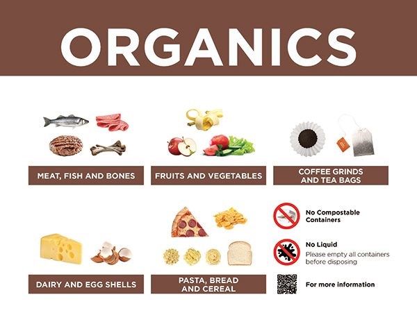 Organics 